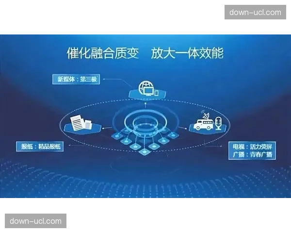 现阶段赛事执行流程整合媒体生态促进分发
